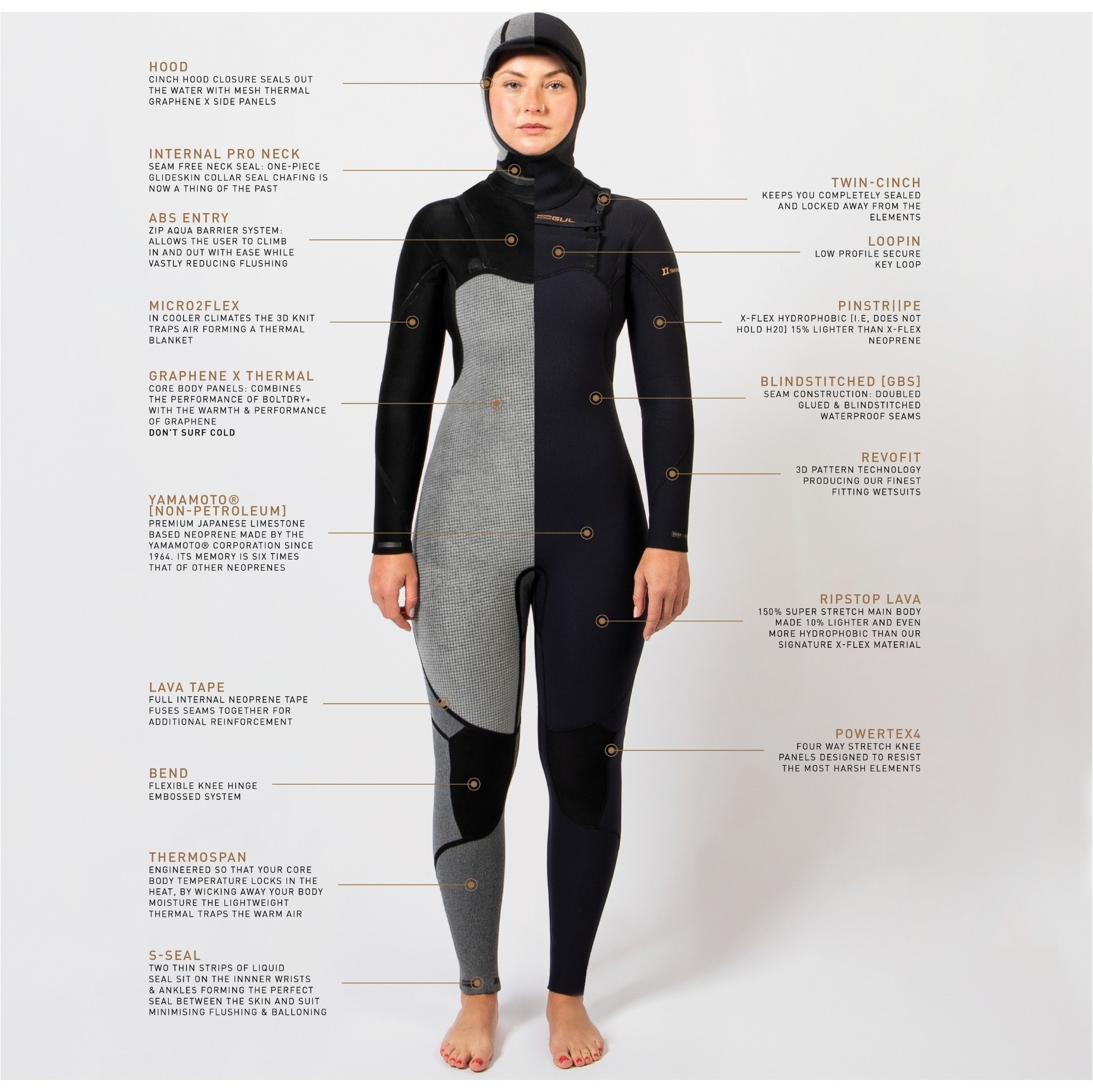2026 Gul Womens Viper 6/5/4mm Yamamoto Hooded Wetsuit VR1226 - Black